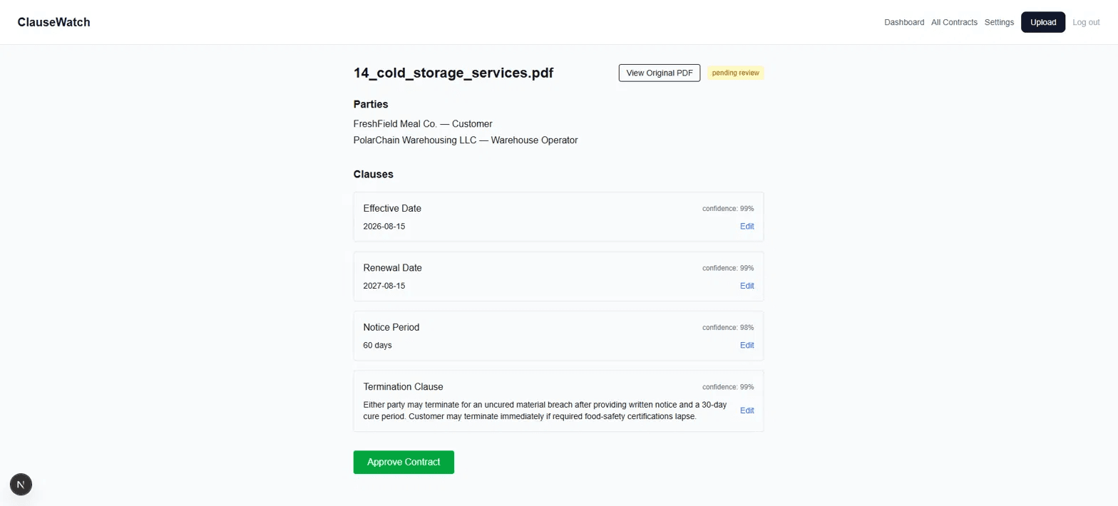 Review and approve with confidence